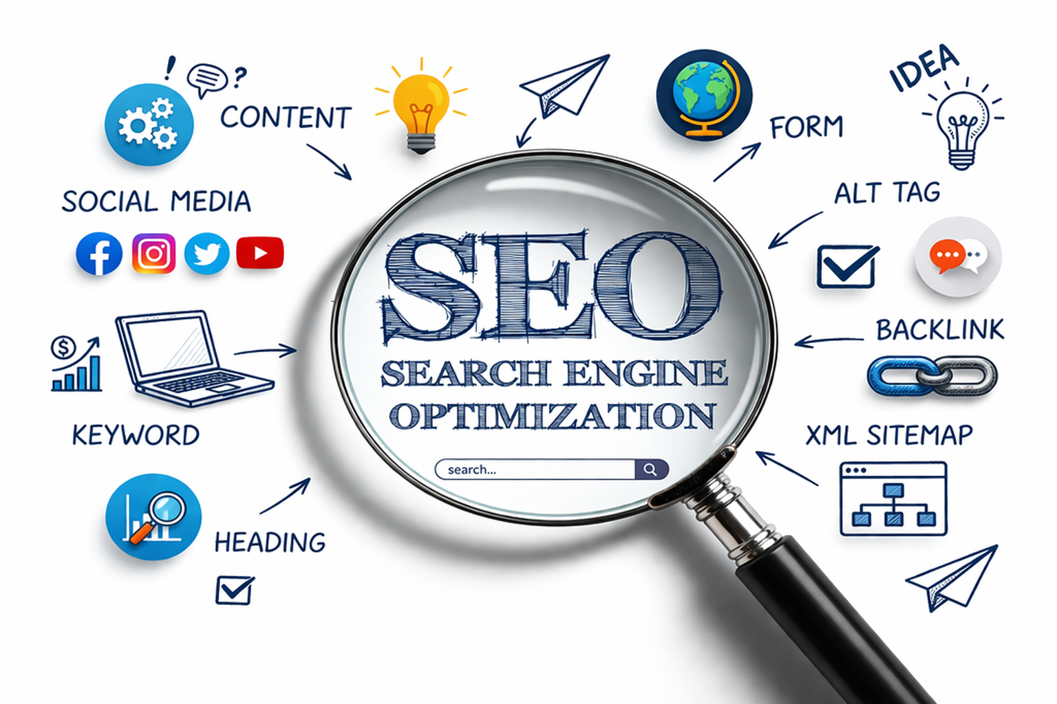 Best SEO Expert in Delhi
